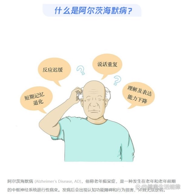 预防阿尔茨海默症:守护记忆与健康的策略 预防阿尔茨海默症:守护记忆与健康的策略