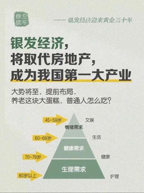 记者调查:银发经济下,正当盈利与道德底线的平衡 记者调查:银发经济下,正当盈利与道德底线的平衡