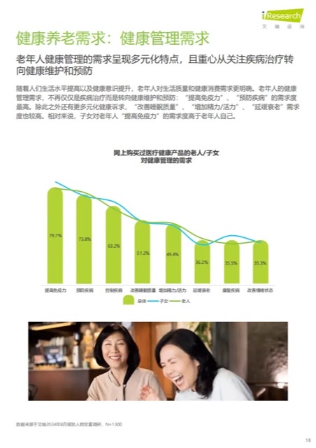 探索最新健康老年人标准:拥抱活力与品质的晚年生活 探索最新健康老年人标准:拥抱活力与品质的晚年生活