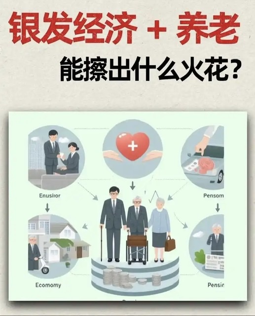 老年健康产业:从“治病”到“养命”的深度转型 老年健康产业:从“治病”到“养命”的深度转型
