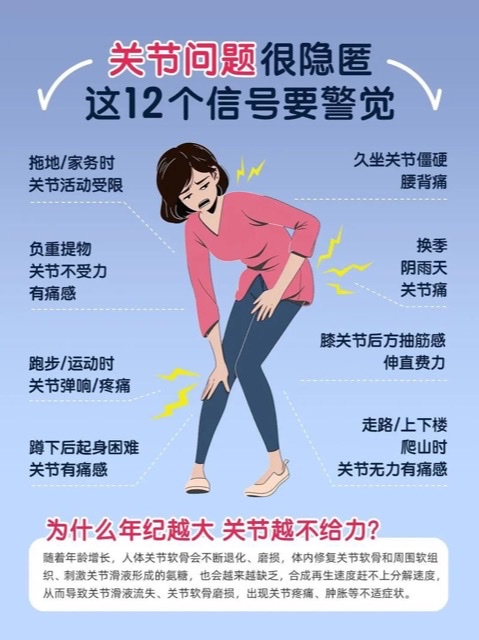 关爱老年人:关节炎与骨质疏松的防治之道 关爱老年人:关节炎与骨质疏松的防治之道