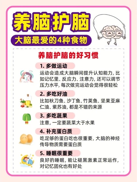 饮食“妙方”:让老年人大脑功能重焕生机 饮食“妙方”:让老年人大脑功能重焕生机