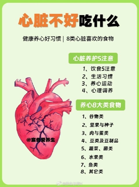 探寻心脏健康密码:最优饮食方式解析 探寻心脏健康密码:最优饮食方式解析
