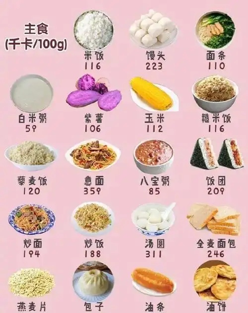 别再误解主食啦:吃对这种碳水,越活越年轻 别再误解主食啦:吃对这种碳水,越活越年轻