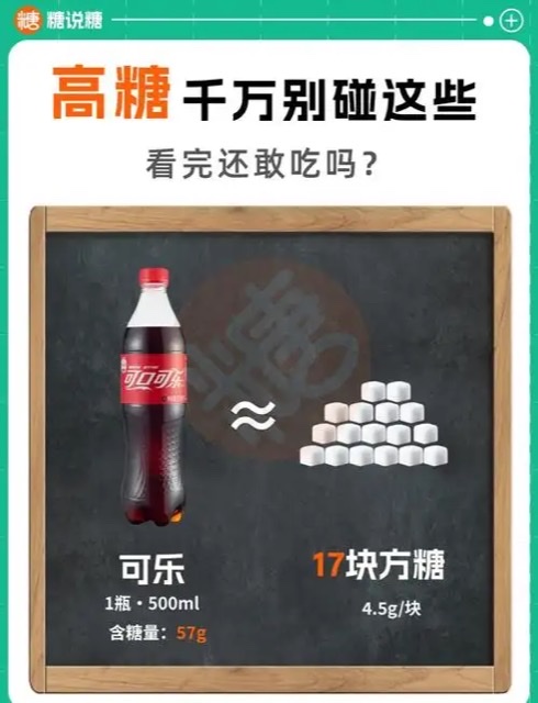 “甜蜜”饮料背后:每一口都在拉近与糖尿病的距离 “甜蜜”饮料背后:每一口都在拉近与糖尿病的距离