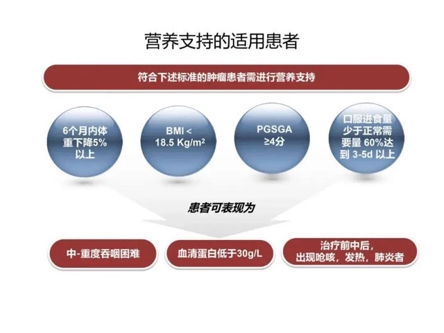 营养支持:为疾病治疗点亮主角之光 营养支持:为疾病治疗点亮主角之光