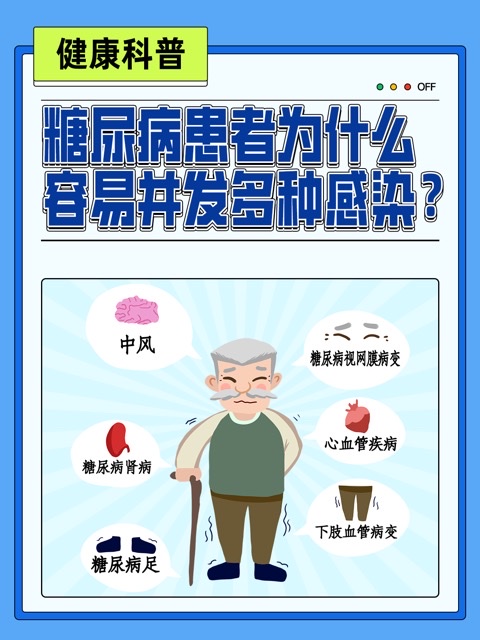 人到中年常忽视的身体信号:竟与糖尿病有关? 人到中年常忽视的身体信号:竟与糖尿病有关?