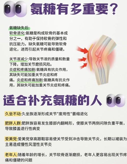 起床翻身疼痛背后:老年女性脊柱骨折危机与氨糖助力 起床翻身疼痛背后:老年女性脊柱骨折危机与氨糖助力