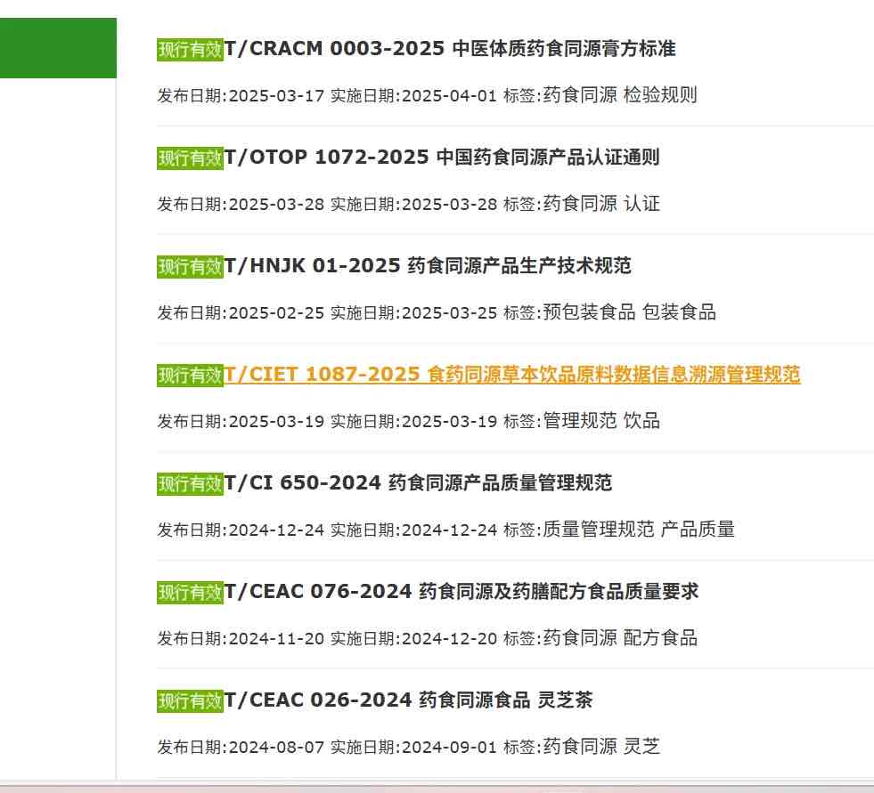 健康中国战略下,药食同源产业的政策突破与市场潜能 健康中国战略下,药食同源产业的政策突破与市场潜能