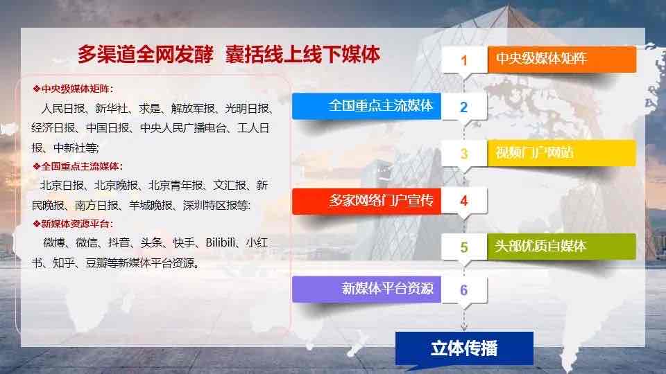 百岁园携手中央广播电视总台文创中心中视元创,共筑健康中国新篇 百岁园携手中央广播电视总台文创中心中视元创,共筑健康中国新篇