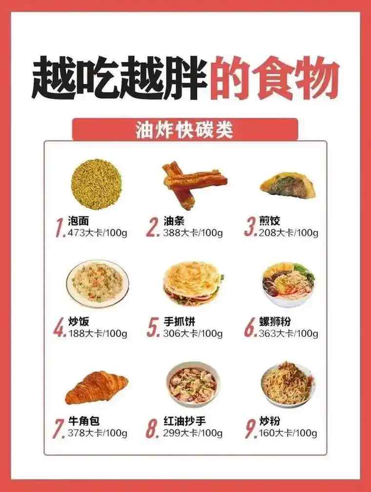 血脂高的人注意:这6类食物是“隐形推手”,少吃为妙 血脂高的人注意:这6类食物是“隐形推手”,少吃为妙