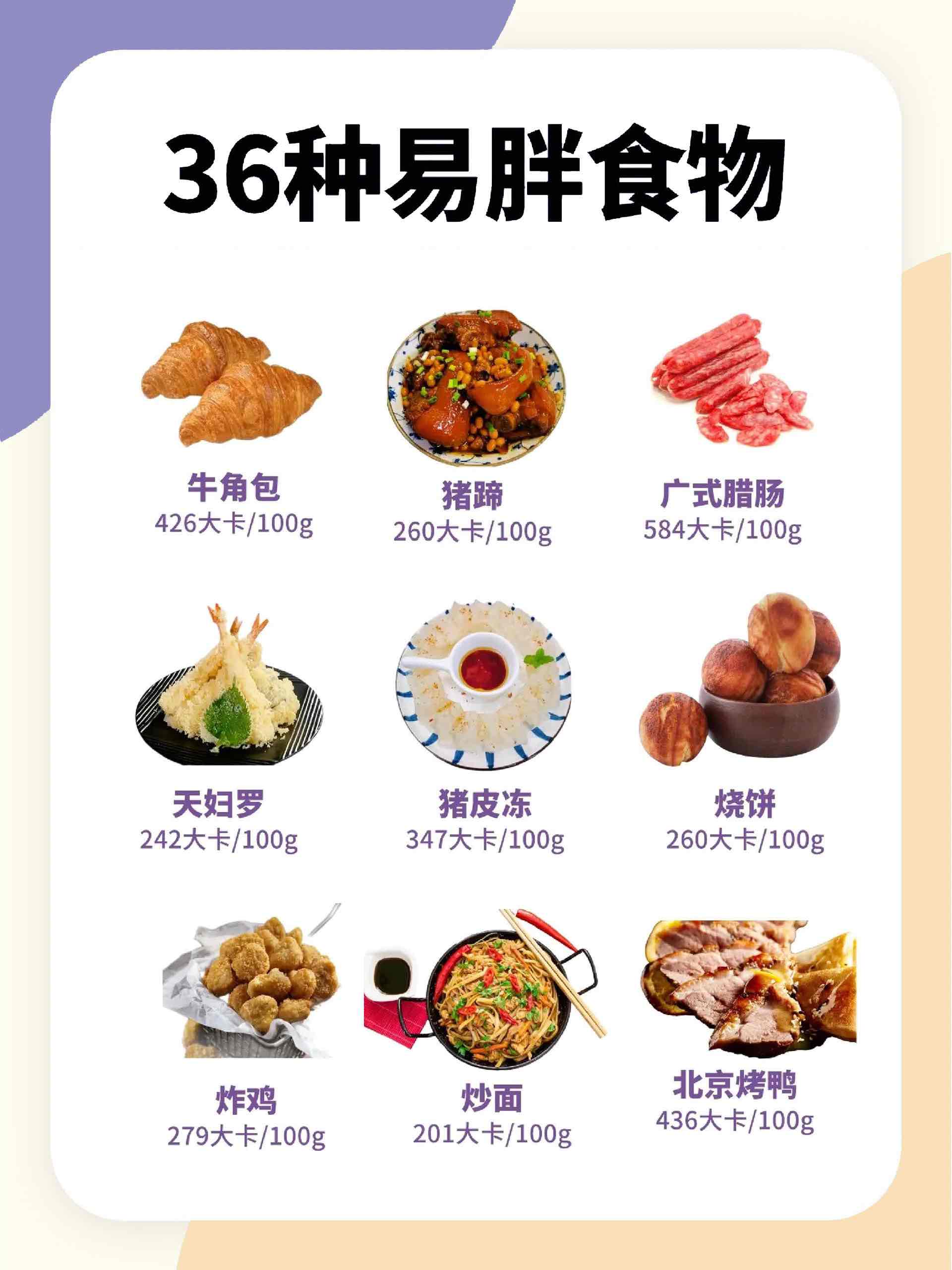 血脂高的人注意:这6类食物是“隐形推手”,少吃为妙 血脂高的人注意:这6类食物是“隐形推手”,少吃为妙