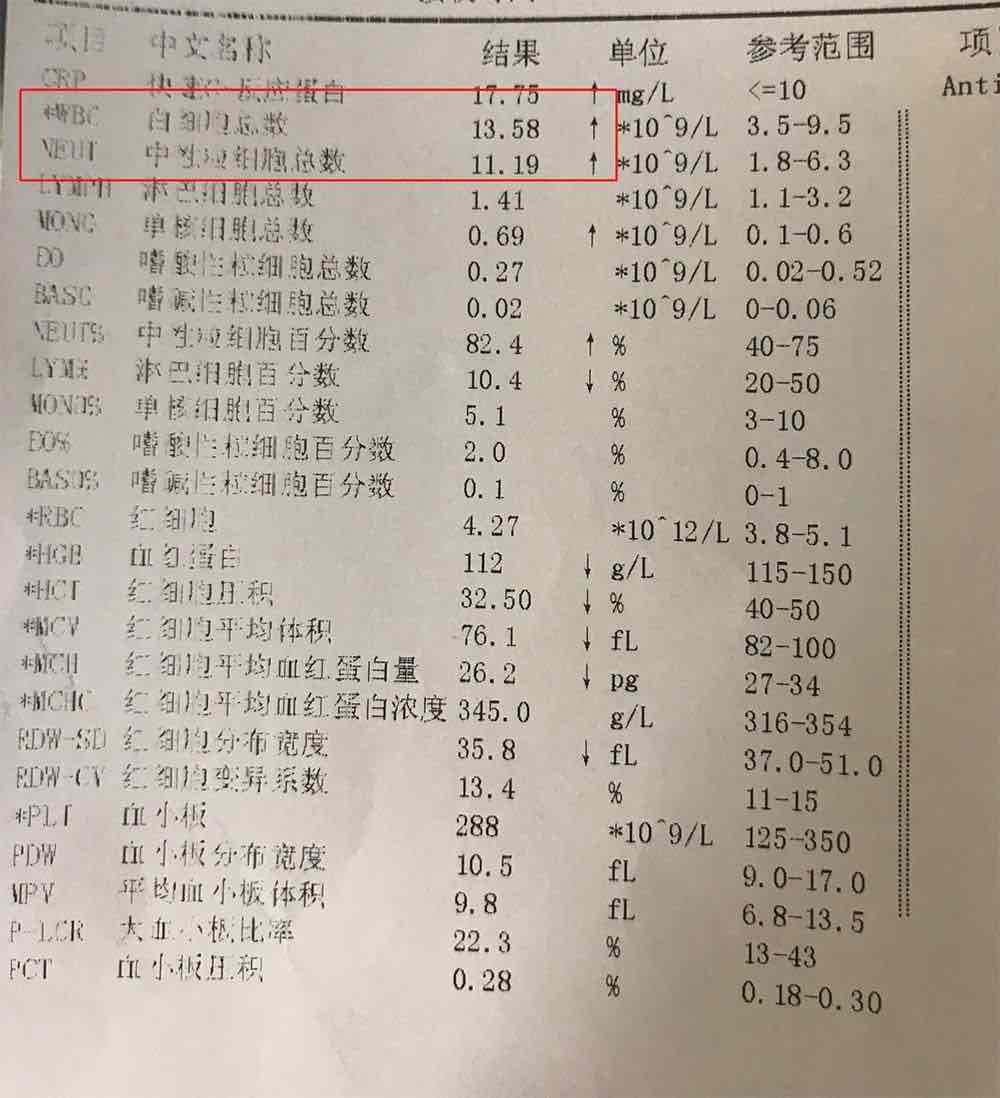 老年人体检报告必看:这些关键词,可能是癌症的“早期提示” 老年人体检报告必看:这些关键词,可能是癌症的“早期提示”