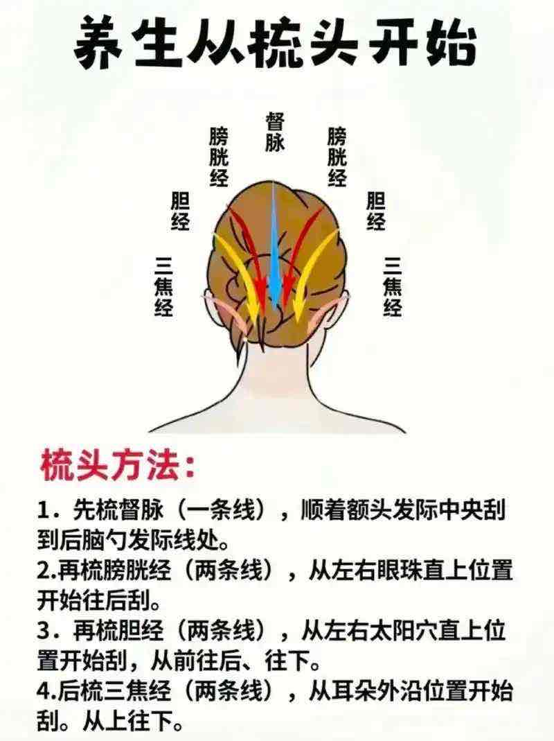 中老年人别瞎梳头!学会“正确梳法”,通经络、少不适,比吃药还省心 中老年人别瞎梳头!学会“正确梳法”,通经络、少不适,比吃药还省心