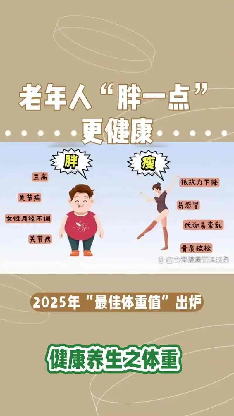 老年人别追“瘦”!健康体重有标准,过瘦比微胖更危险 老年人别追“瘦”!健康体重有标准,过瘦比微胖更危险