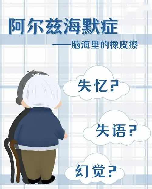 别让“遗忘”偷走晚年:阿尔茨海默病的早筛、早治与守护之道 别让“遗忘”偷走晚年:阿尔茨海默病的早筛、早治与守护之道