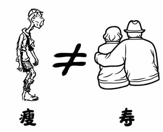 千金难买老来瘦?错!中老年适度体重才保命 千金难买老来瘦?错!中老年适度体重才保命