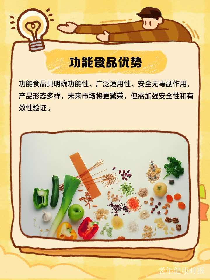 ��ѧ��ʶ������ʳƷ ���������ػ���������