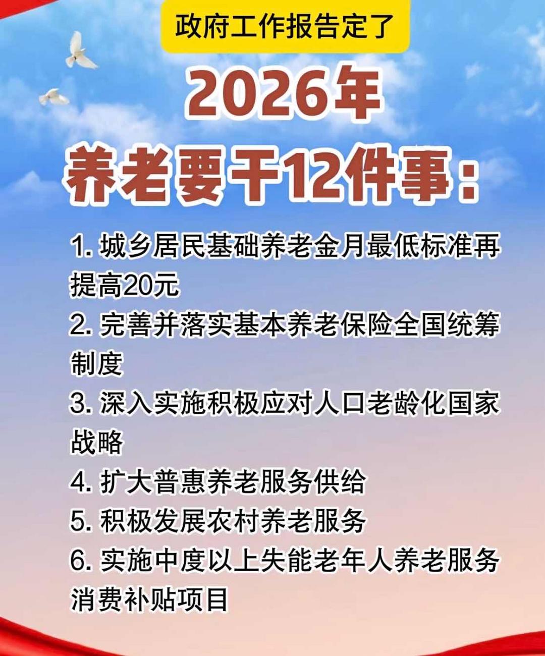 �����˳��µ��й����������2026������12���ص�����