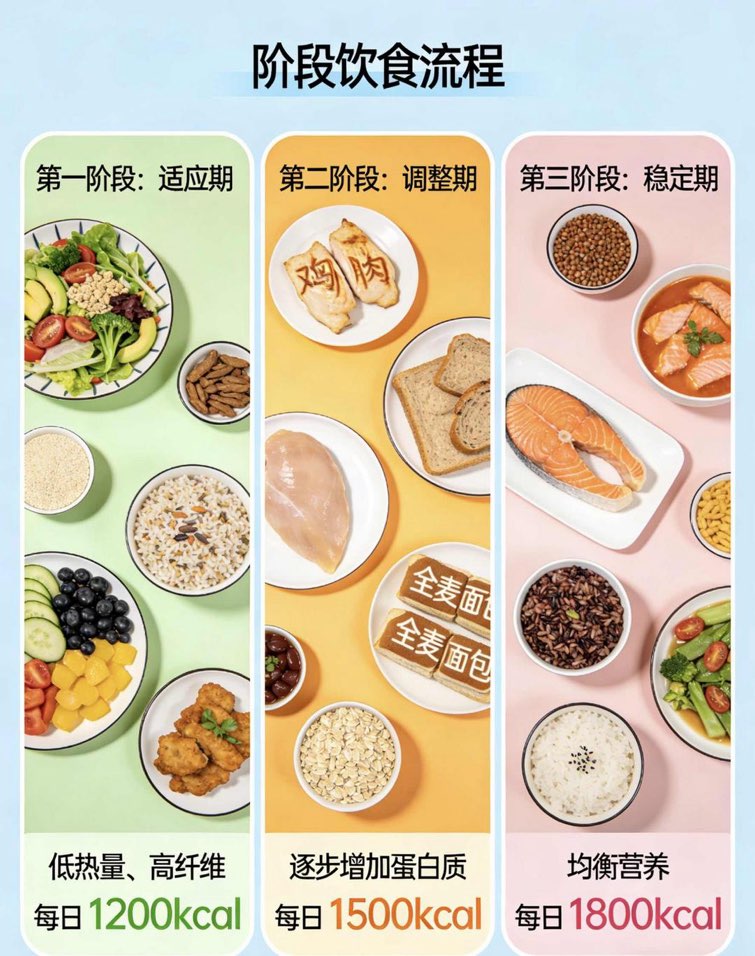 �Զ����ͻ���Ѫ�� �����п���������·