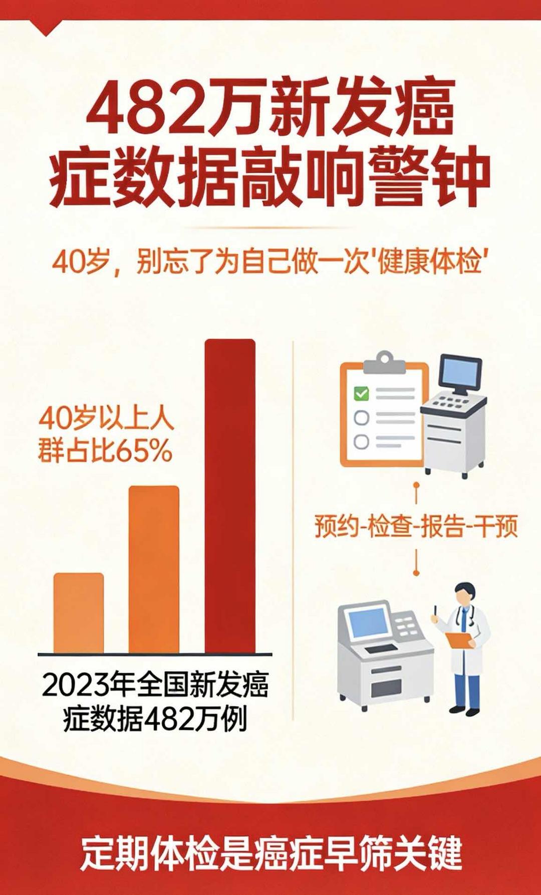 40�꣬������Ϊ�Լ���һ�Ρ�������족