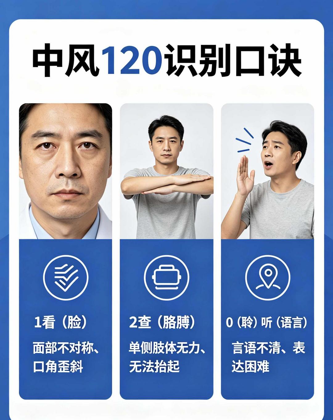 �������塰С�쳣�� ʶ���з�����Ԥ��