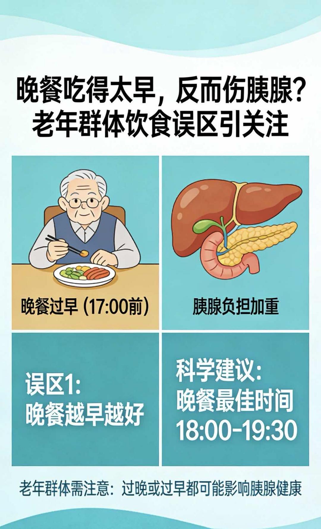 ���ͳԵ�̫�磬���������٣�����Ⱥ����ʳ��������ע