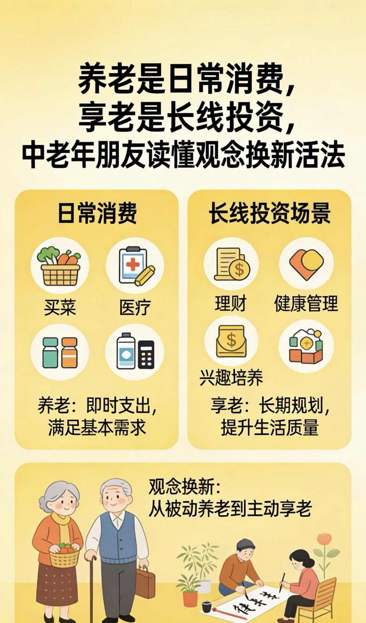 养老是日常消费,享老是长线投资,中老年朋友读懂观念换新活法 养老是日常消费,享老是长线投资,中老年朋友读懂观念换新活法